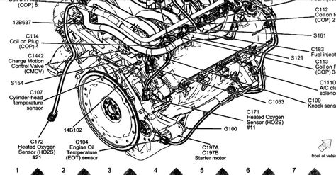 2006 ford f150 5.4 triton compression test|Compression issues in the 5.4L .